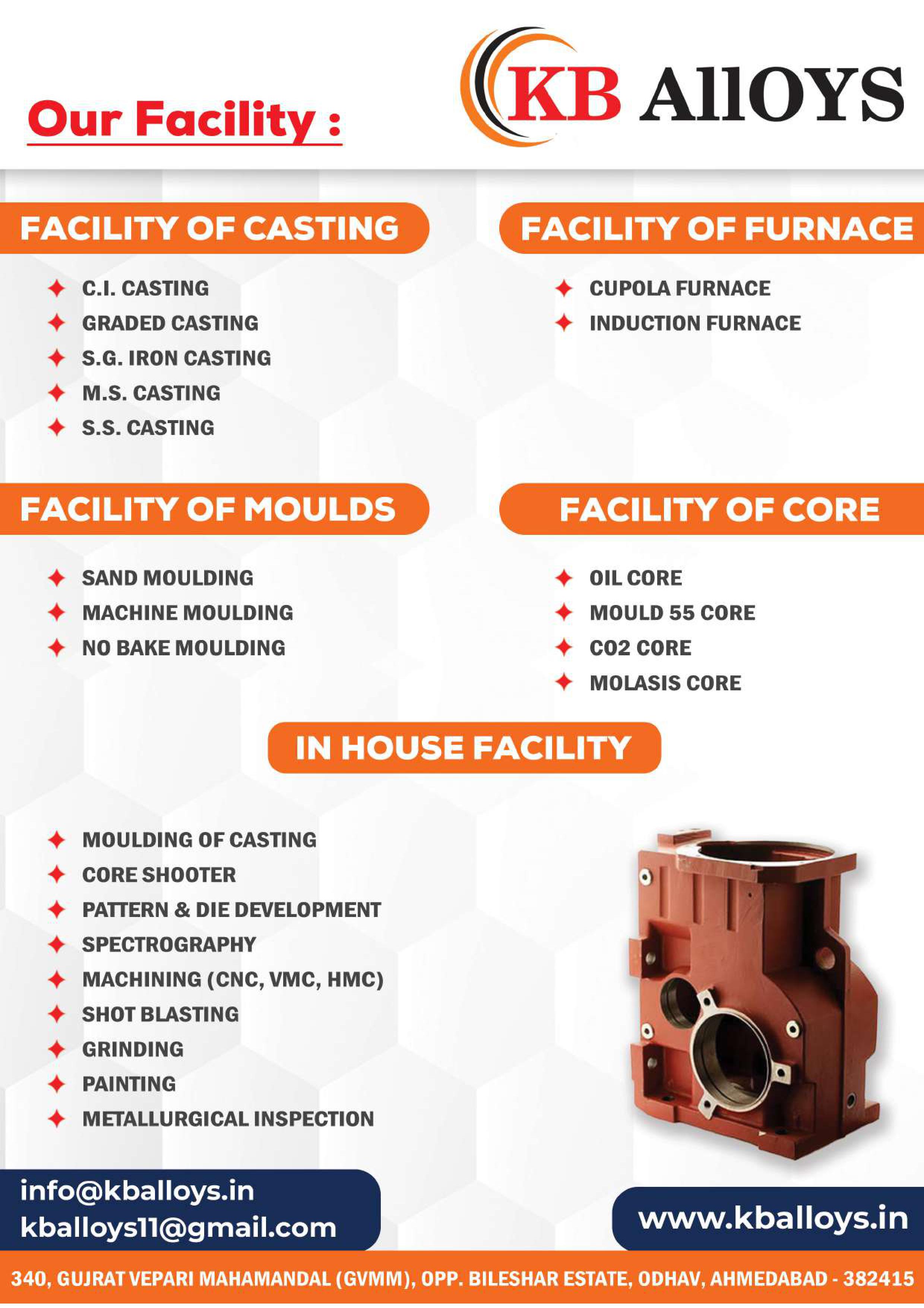 Electric Motorbody Casting Manufacturers In Gujarat